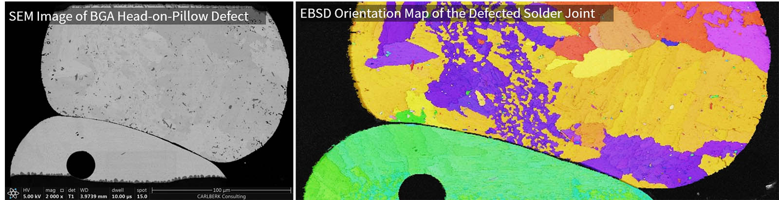 BGA Head-in-Pillow SMT Defects